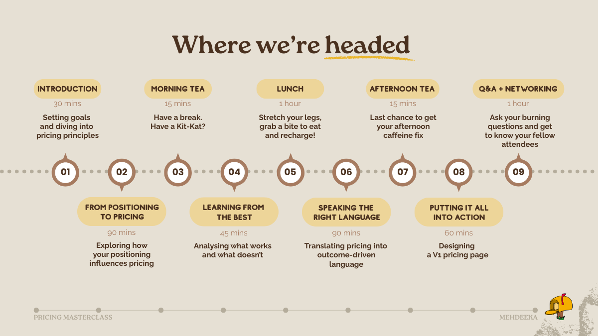 Pricing Masterclass - Melbourne Nov 26, 2025